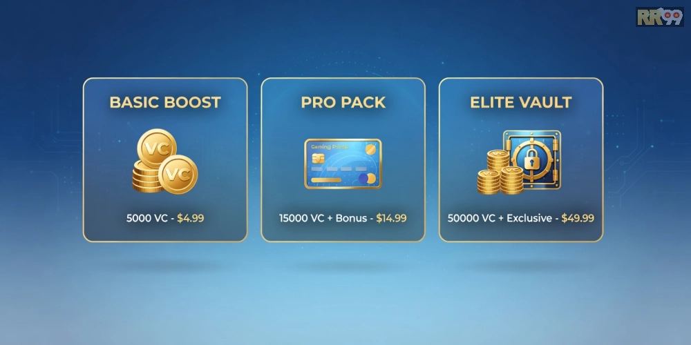 Bảng giá chi tiết các gói chơi game bài online RR99 cập nhật 2025
